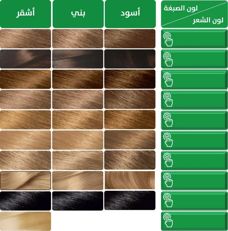 صبغة بني غامق